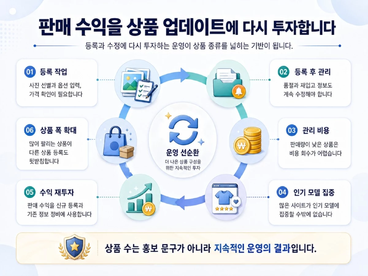 ChatGPT Image 2026년 7월 25일 오후 05_13_10.jpg