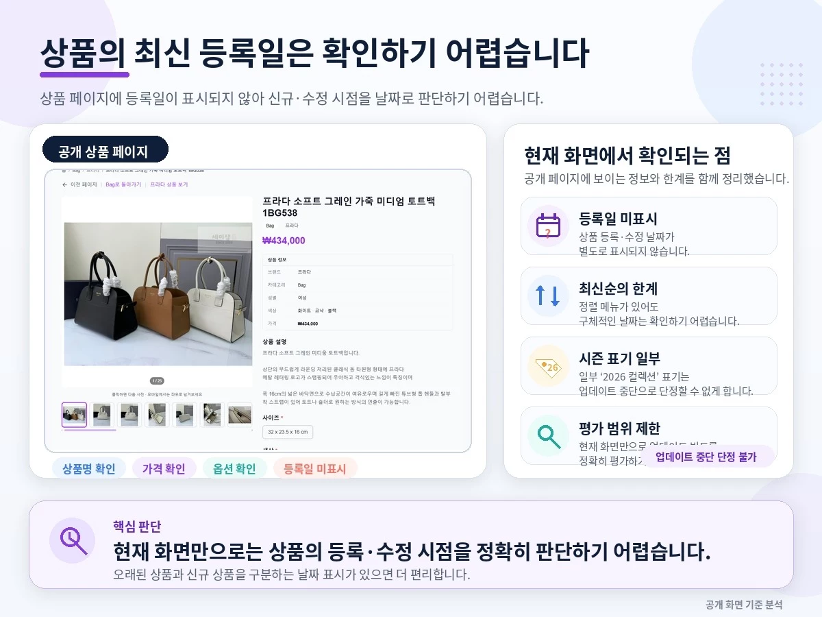 상품_최신_등록일_확인_한계_인포그래픽.jpg