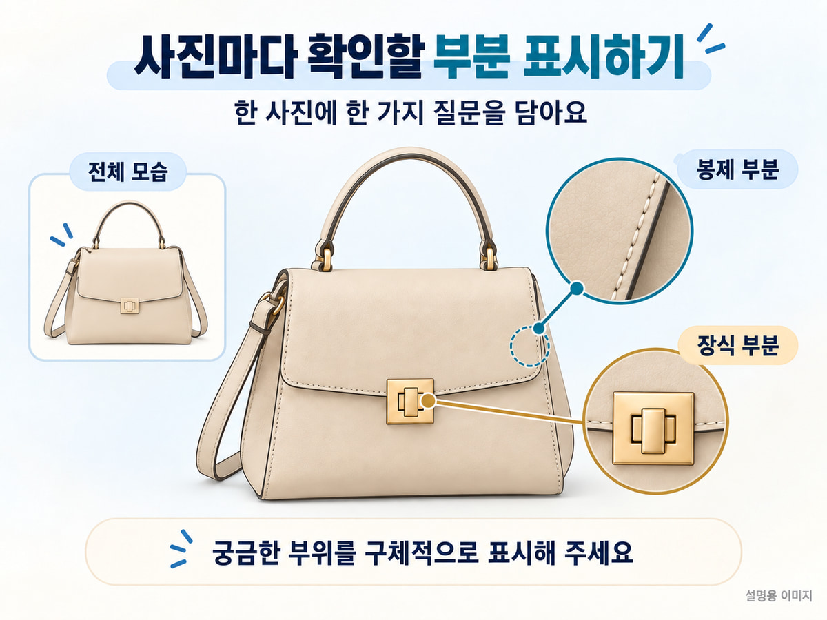 가방 사진에서 봉제와 장식처럼 확인할 부분을 표시하는 설명 이미지
