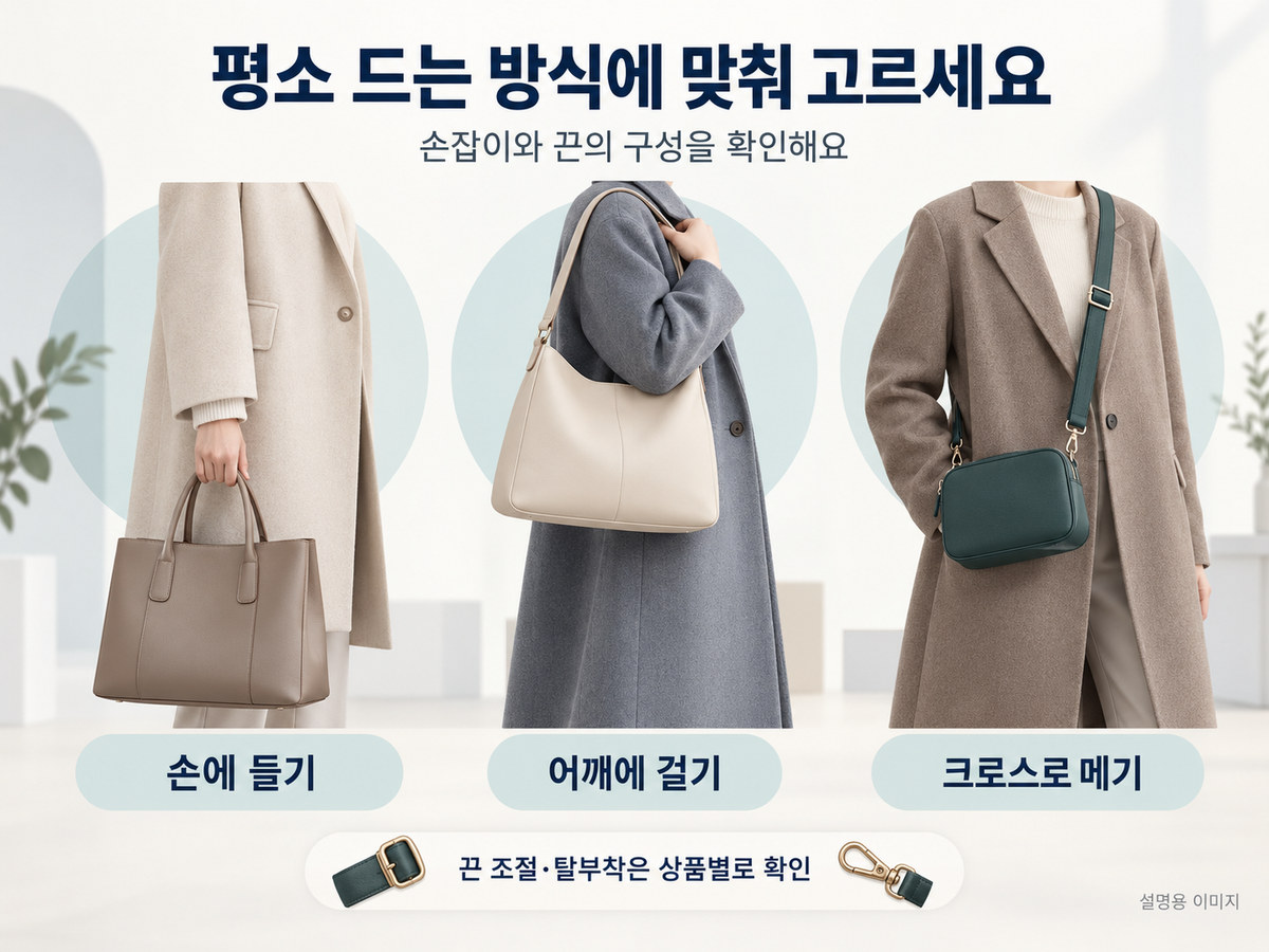 손에 들기와 어깨에 걸기, 크로스로 메기를 나란히 보여주는 가방 휴대 방식 설명 이미지