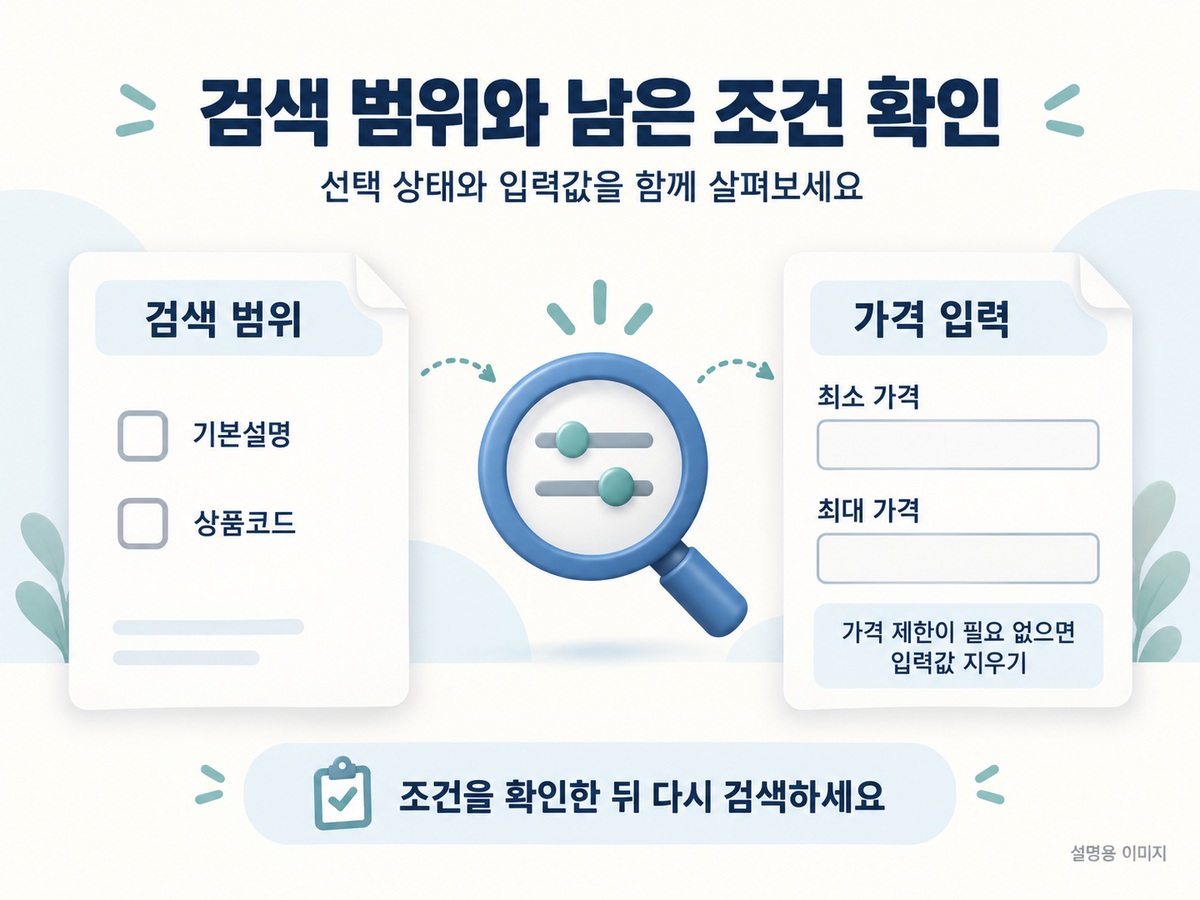 검색 범위와 가격 입력 조건을 확인하는 설명용 이미지