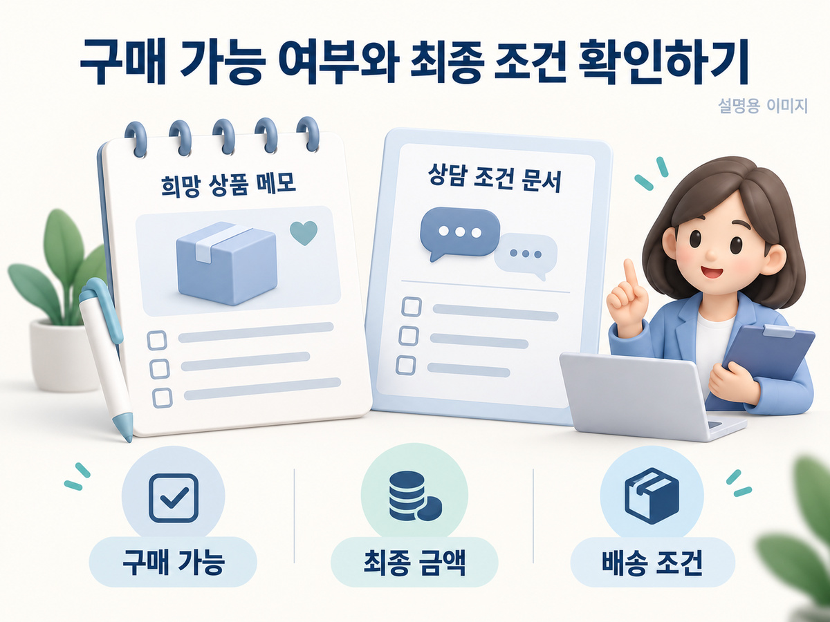 희망 옵션과 구매 가능 여부 최종 금액 배송 조건을 대조하는 설명용 이미지