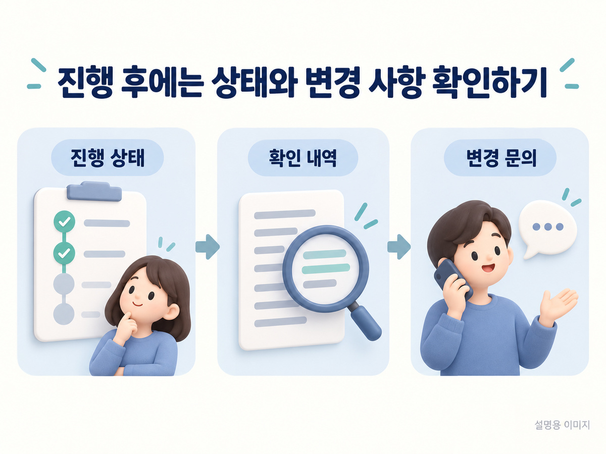 안내받은 절차를 진행한 뒤 현재 상태와 변경 요청을 확인하는 설명용 이미지