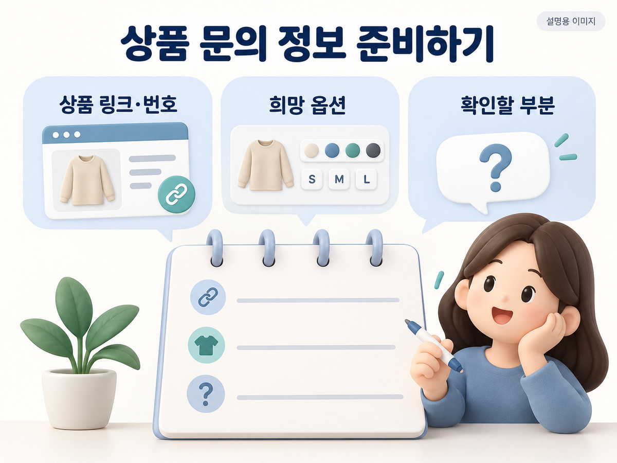 상품 링크·번호와 원하는 옵션, 질문을 한 장의 메모에 정리하는 설명용 이미지