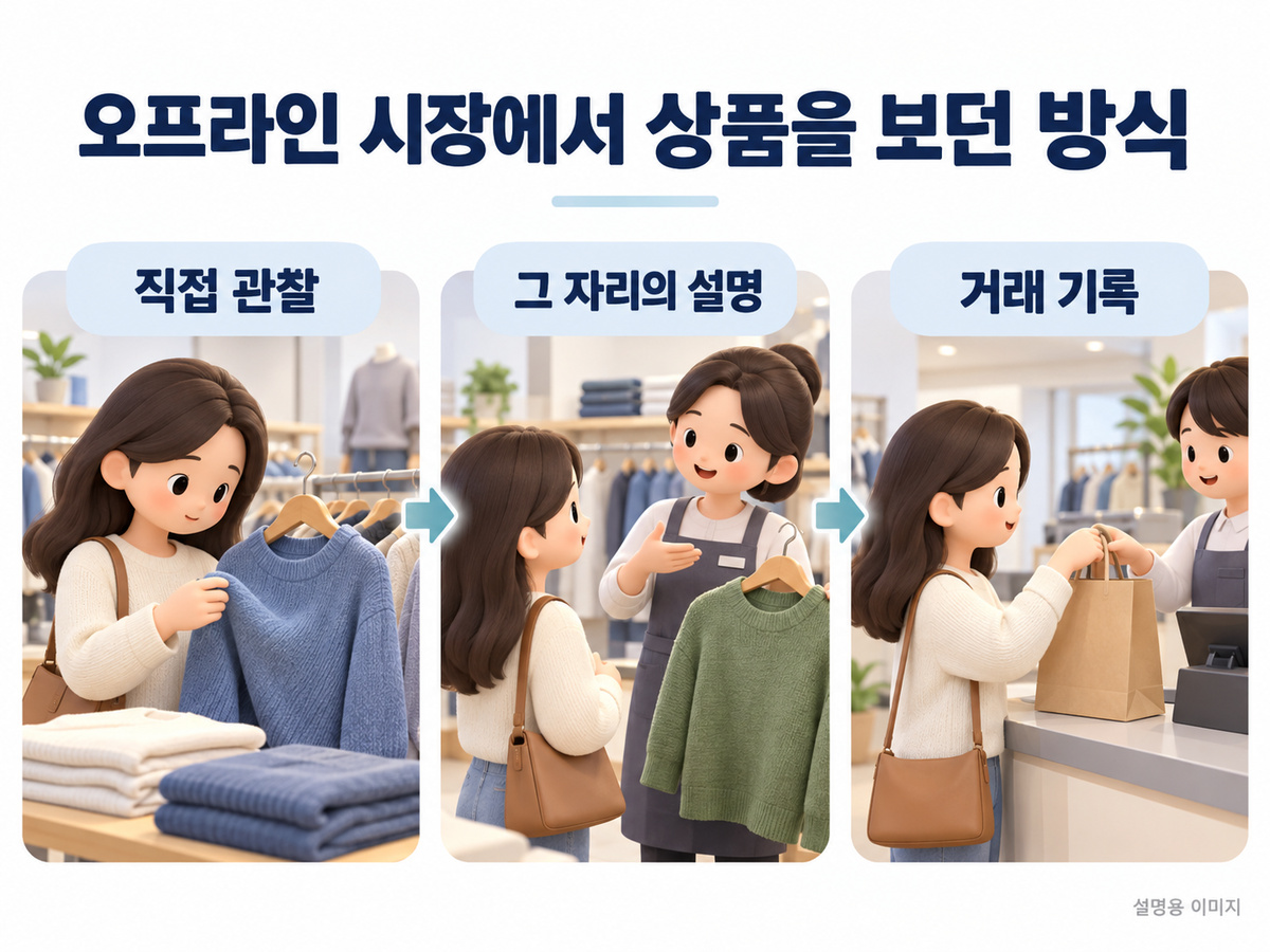 일반 의류 시장의 매대에서 구매자가 상품의 크기와 소재를 직접 살펴보는 설명용 이미지
