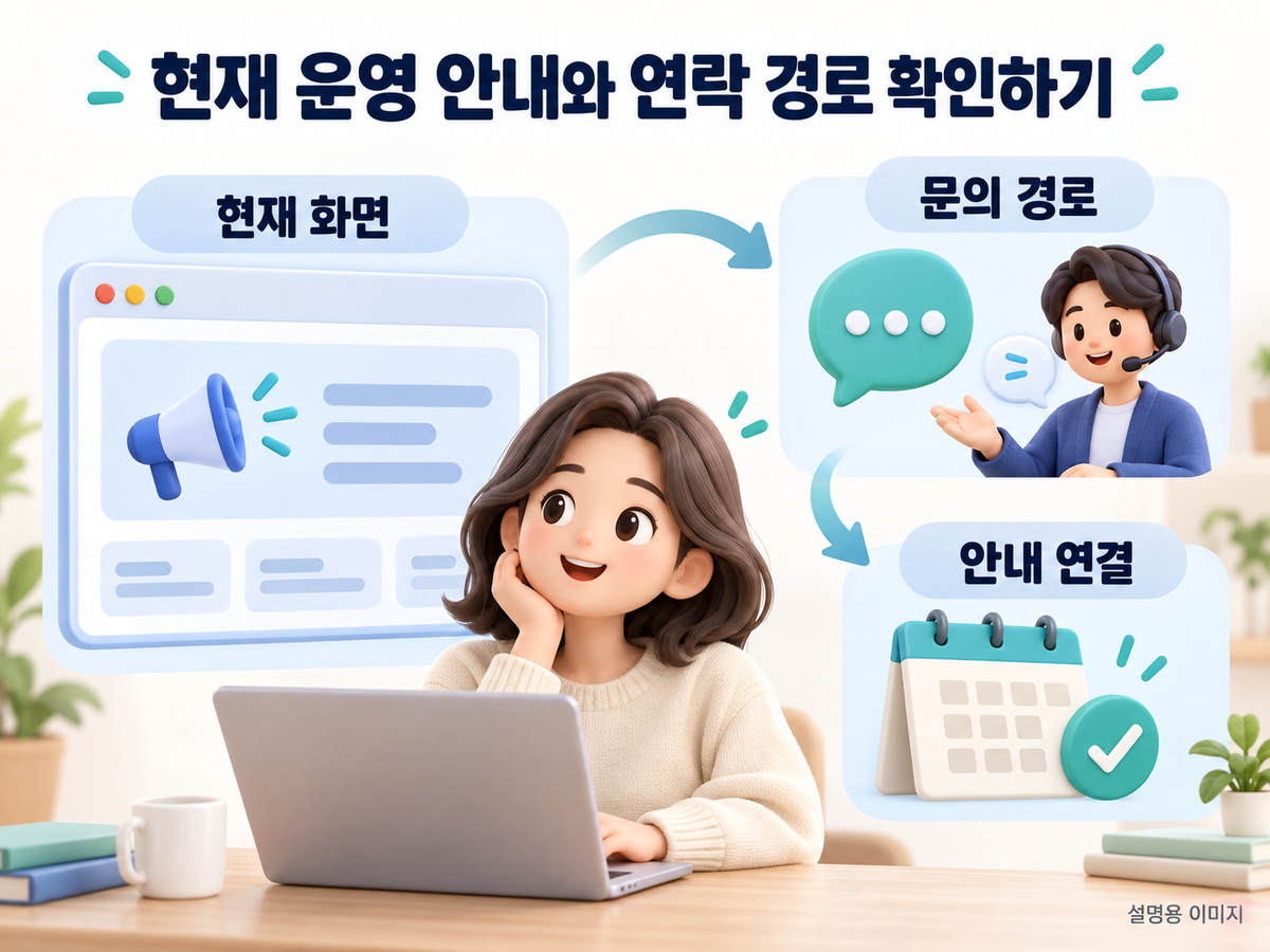 현재 운영 안내와 연락 경로 확인하기의 확인 기준을 정리한 설명용 이미지