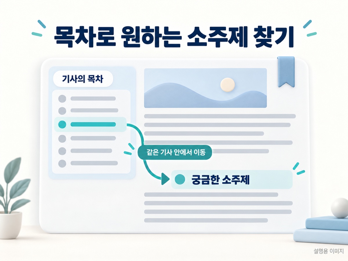 한 매거진 기사의 목차 항목에서 해당 소주제 구간으로 이동하는 설명용 이미지