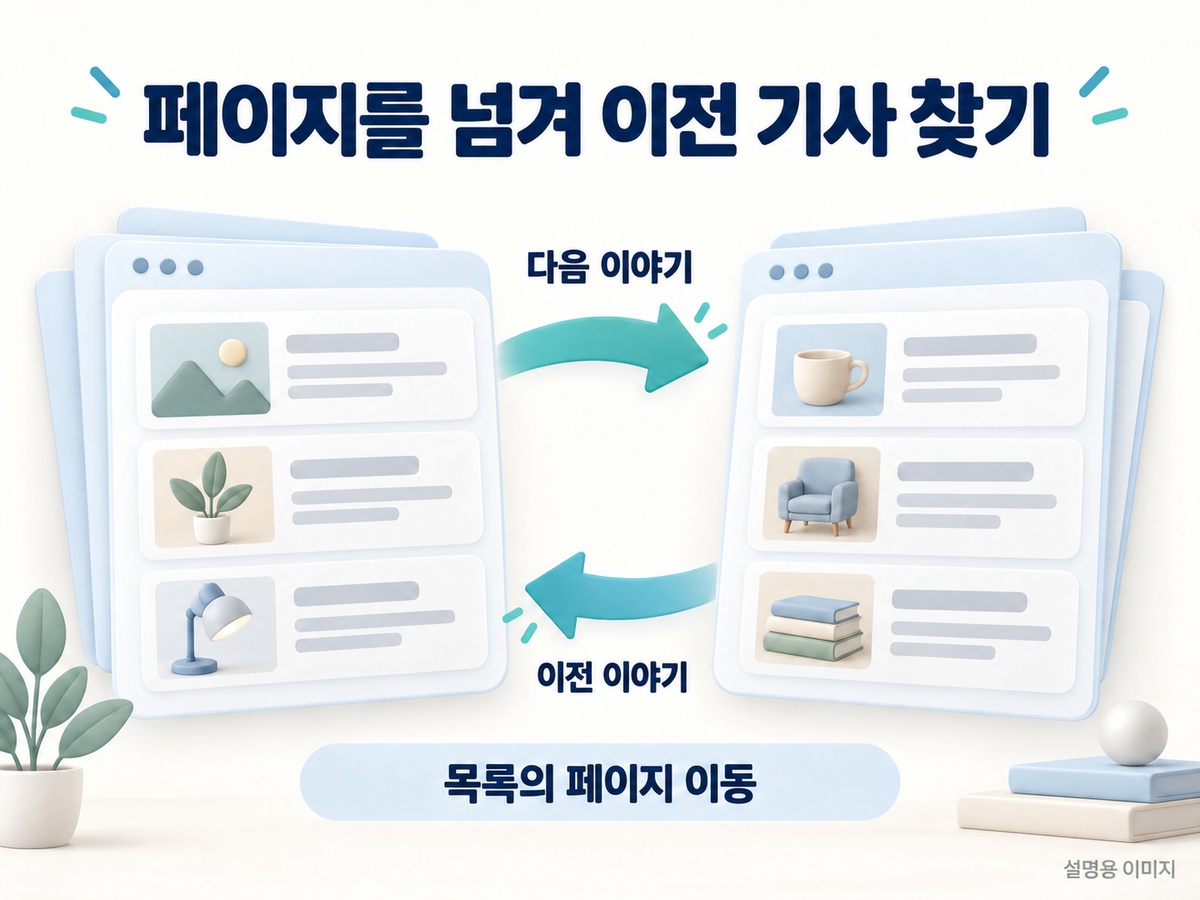 매거진 목록의 다음 이야기와 이전 이야기로 다른 페이지의 기사를 찾는 설명용 이미지