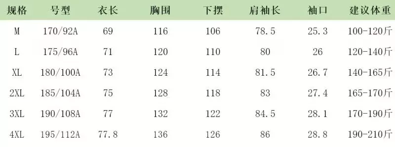 아크테릭스 고어텍스 후드 경량 보온 재킷 상세 이미지 10