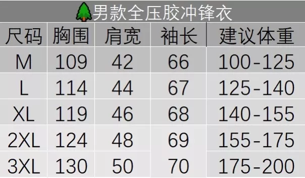 코오롱 그래핀 소프트쉘 방풍 재킷 상세 이미지 9