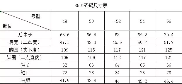 프라다 미백색 카라 집업 재킷 상세 이미지 24