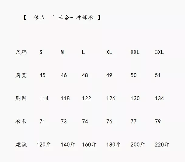 잭울프스킨 삼합일 아웃도어 후드 재킷 상세 이미지 36