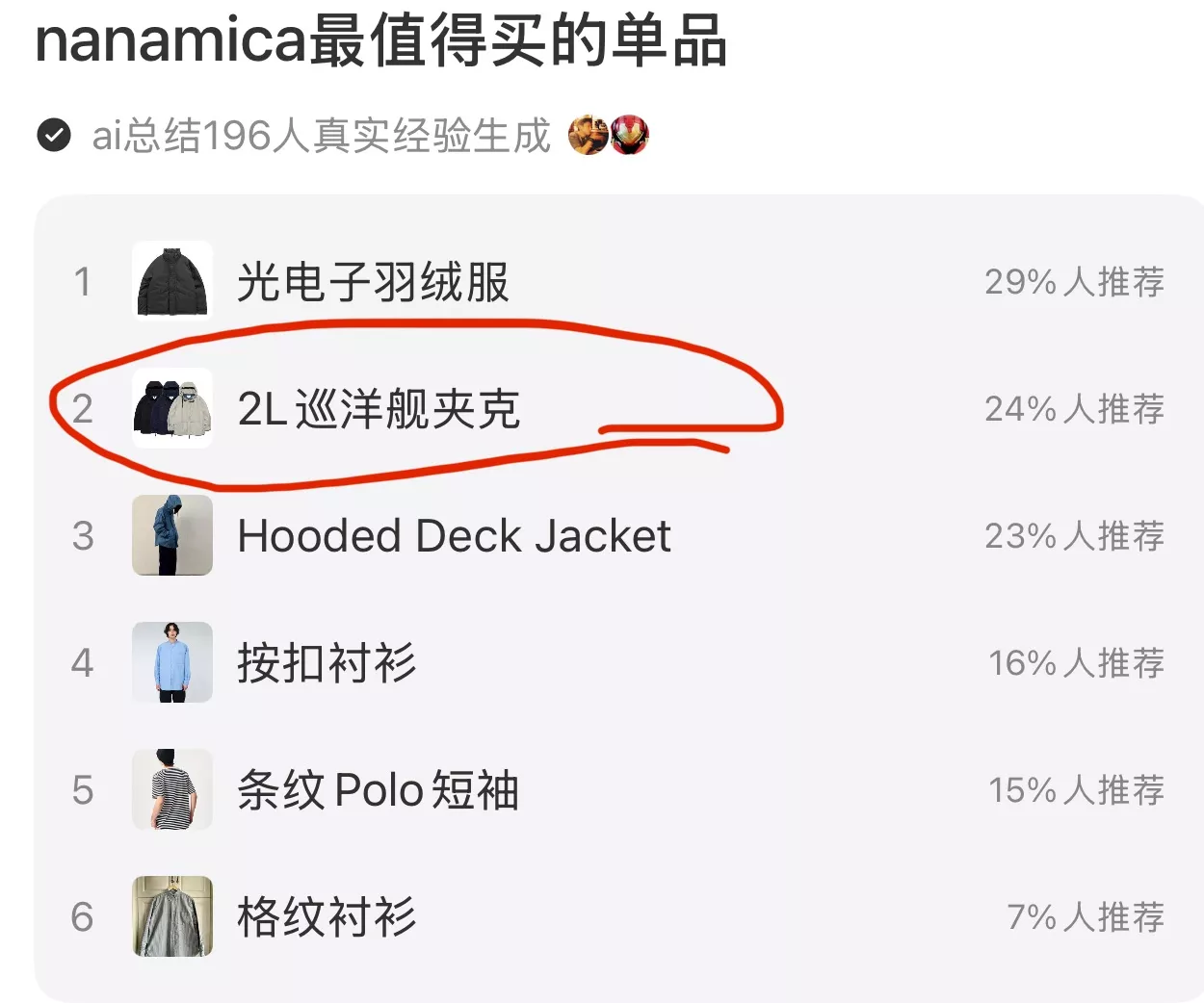 나나미카 크루저 밀리터리 후드 재킷 상세 이미지 9