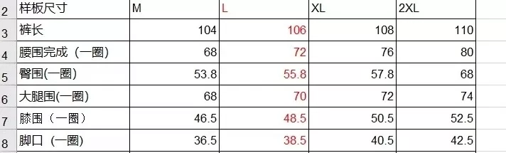 헬리한센 남녀공용 기능성 밴딩 팬츠 상세 이미지 5
