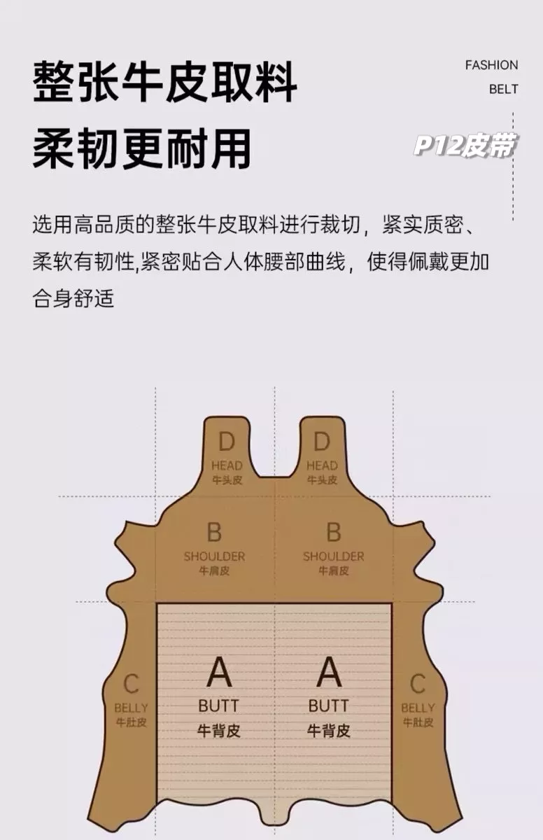 프라다 남성 더블 버클 소가죽 벨트 상세 이미지 7