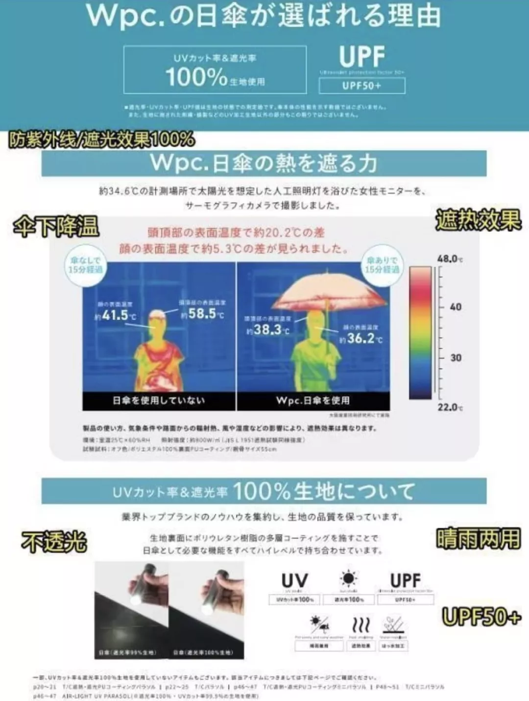 더블피씨 캐릭터 콜라보 양우산 상세 이미지 71