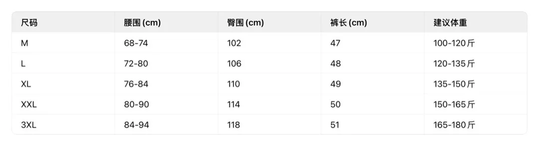마무트 아웃도어 압착 디테일 초경량 반바지 상세 이미지 9