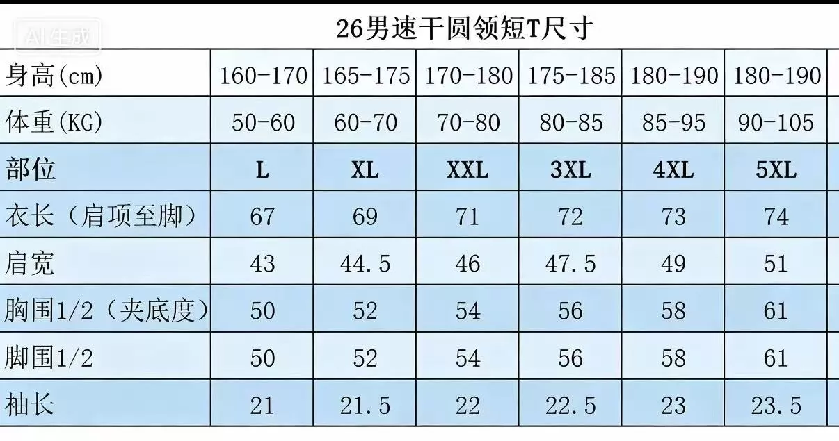 룰루레몬 기능성 스포츠 반소매 티셔츠 상세 이미지 9