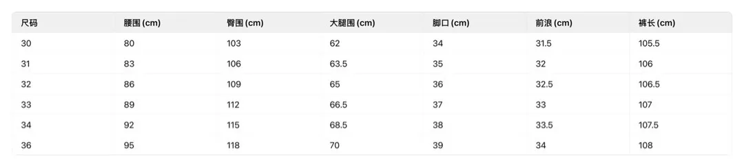 리바이스 워시드 벌룬 핏 데님 팬츠 상세 이미지 9