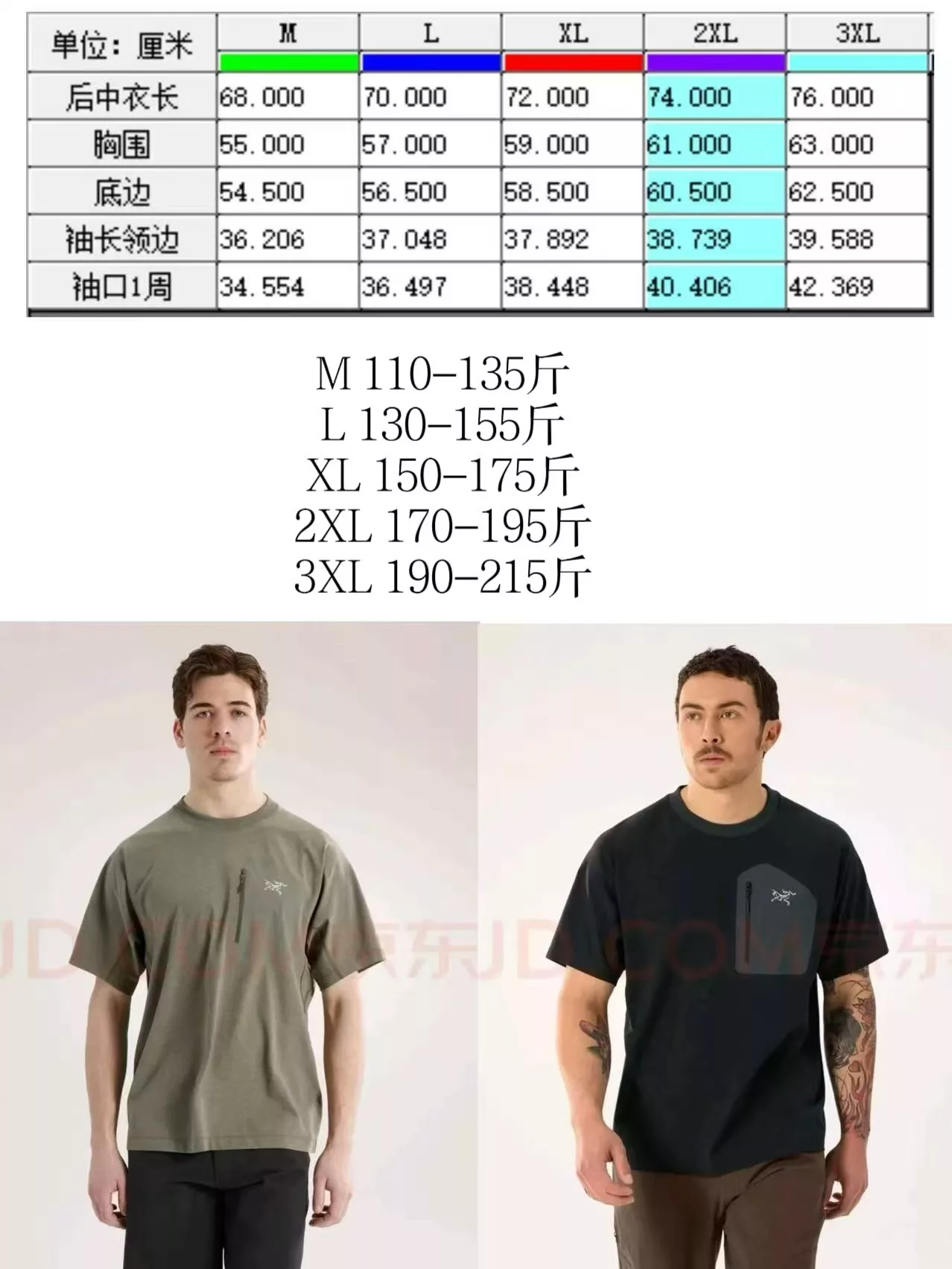 아크테릭스 경량 포켓 반팔 기능성 상의 상세 이미지 30