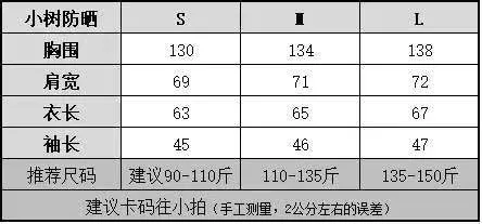 코오롱스포츠 여성 후드형 자외선 차단 재킷 상세 이미지 9