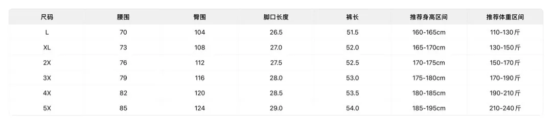 카일라스 아웃도어 속건 반바지 상세 이미지 9