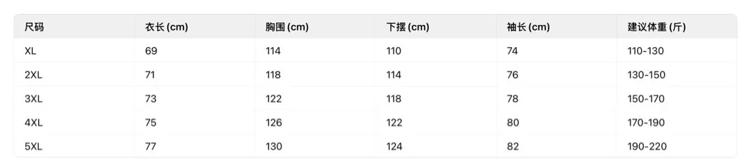 마무트 아웃도어 기능성 후드 아우터 상세 이미지 9