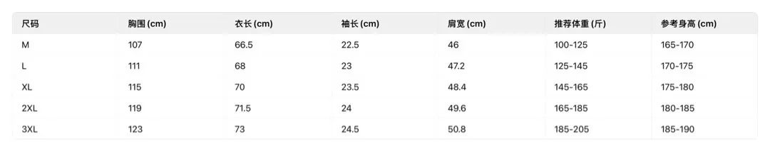 랄프로렌 클래식 포니 자수 반팔 상의 상세 이미지 9