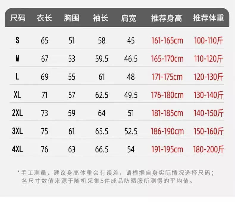 데상트 남성 아웃도어 멀티 자외선 차단 재킷 상세 이미지 9