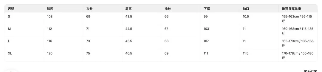 노스페이스 경량 후드 바람막이 점퍼 상세 이미지 9