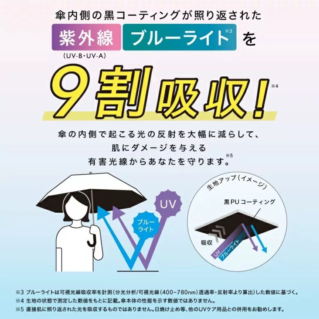 더블유피씨 산리오 콜라보 양우산 상세 이미지 96