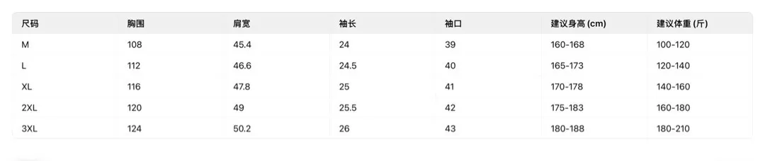아크테릭스 남성용 기능성 반소매 티셔츠 상세 이미지 9