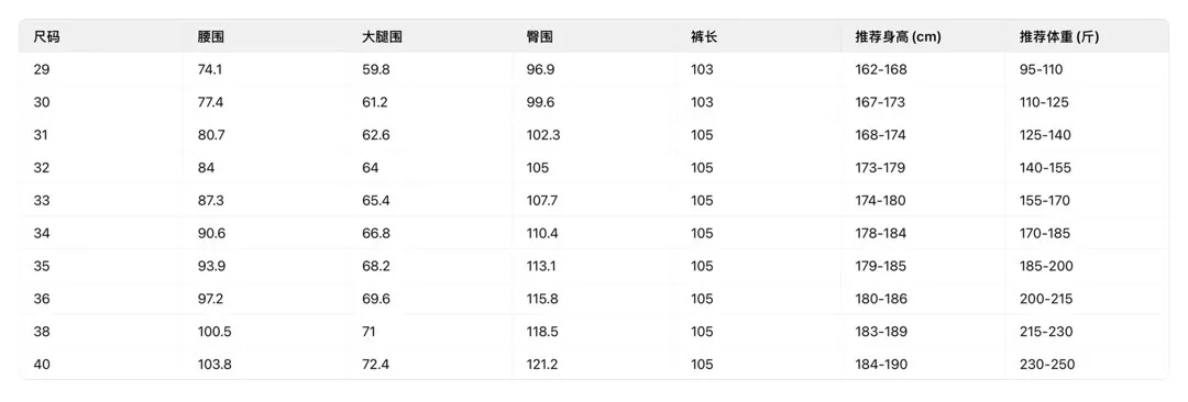 데상트 남성 스트레이트 기능성 팬츠 상세 이미지 9