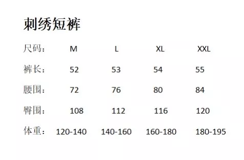 아크테릭스 속건 기능성 쇼트 팬츠 상세 이미지 18