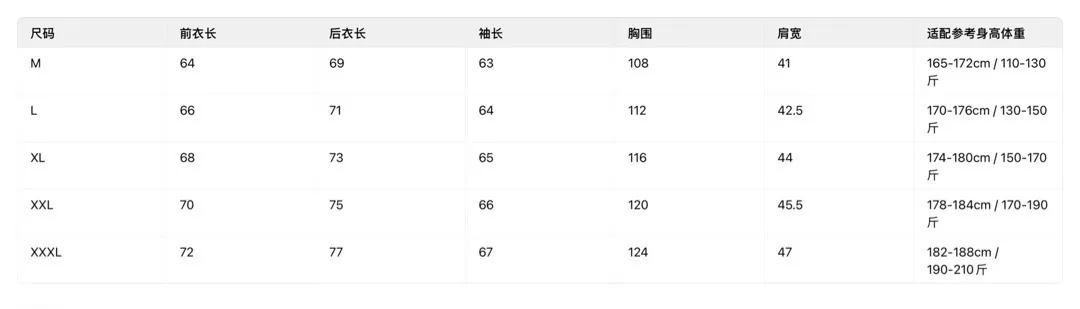 아크테릭스 경량 후드 바람막이 재킷 상세 이미지 9