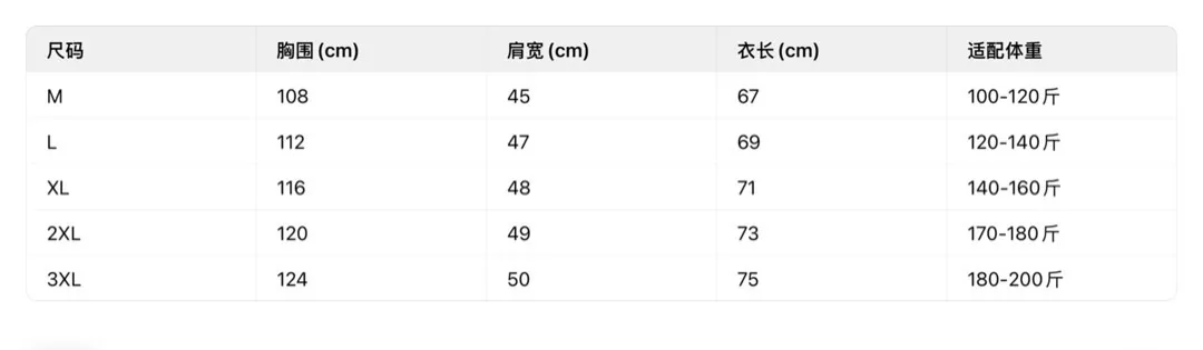 룰루레몬 메쉬 패널 통기성 스포츠 집업 재킷 상세 이미지 9