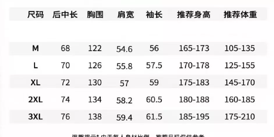 아크테릭스 방수 원단 배색 후드 집업 재킷 상세 이미지 8