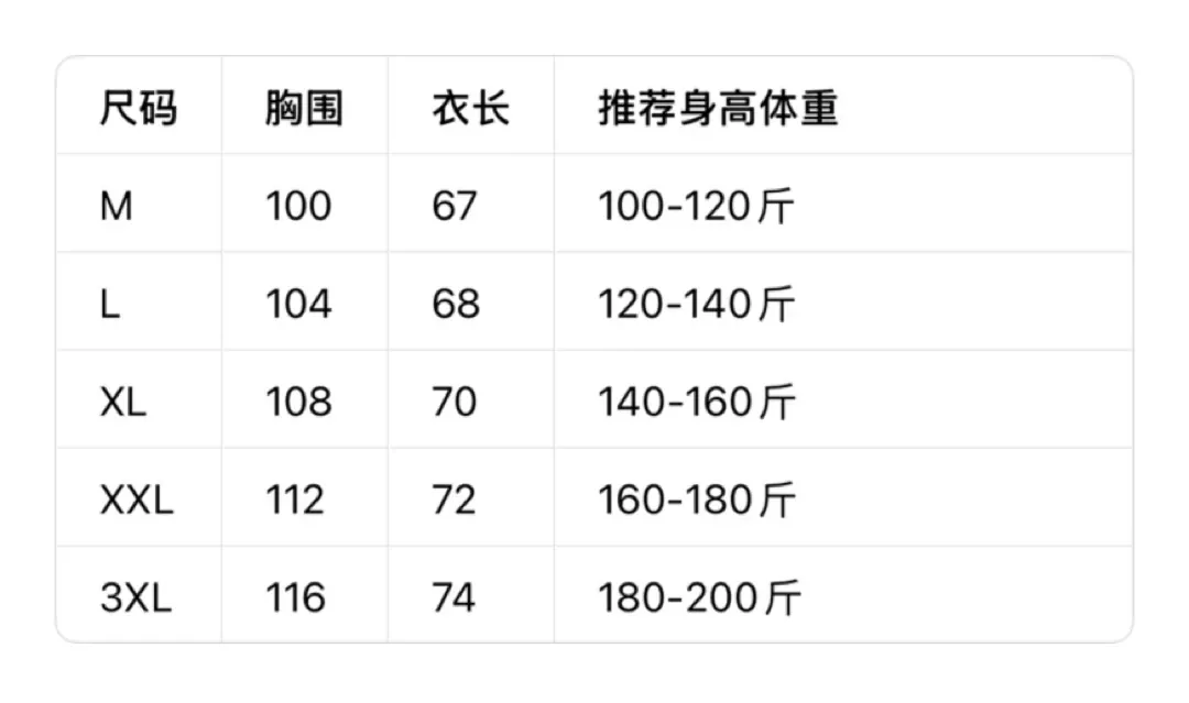 룰루레몬 와플 조직 흡습속건 남녀공용 긴소매 티셔츠 상세 이미지 9