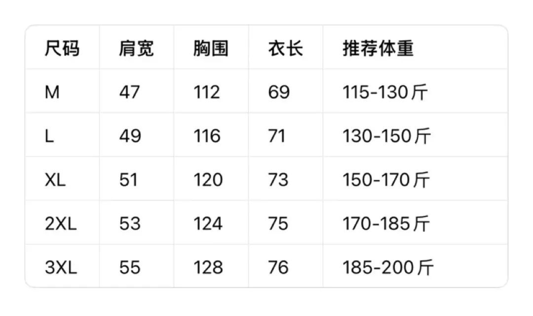 아크테릭스 고어텍스 프로 방풍 남녀공용 후드 재킷 상세 이미지 9