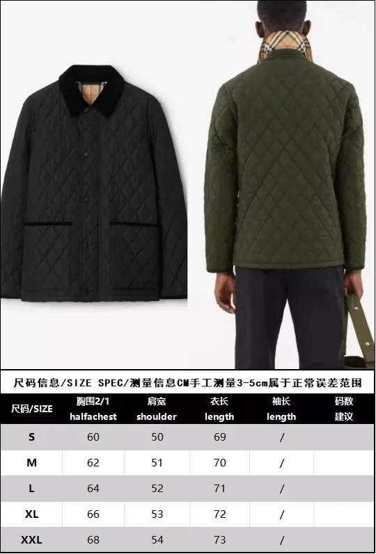 버버리 퀼팅 나일론 남녀공용 버튼 재킷 상세 이미지 41
