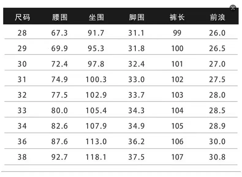 로에베 워싱 디자인 남녀공용 데님 팬츠 상세 이미지 9