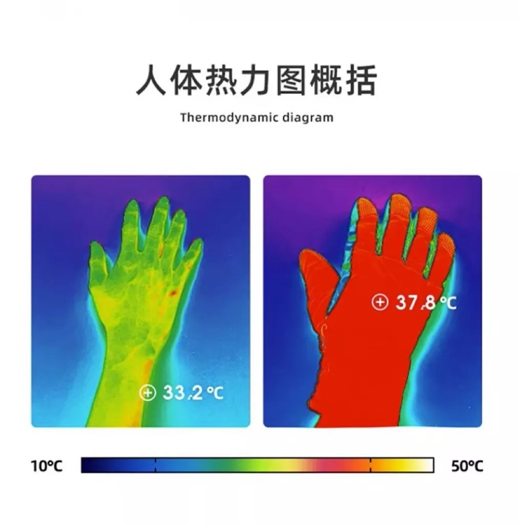 룰루레몬 터치스크린 기모 남녀공용 스포츠 장갑 상세 이미지 8