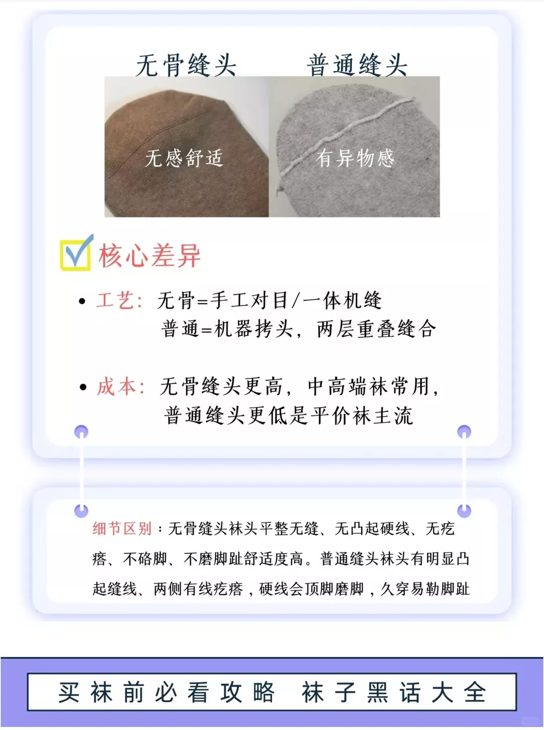 어반소피스티케이션 스틱맨 자수 면 혼방 여성용 장목 양말 상세 이미지 22