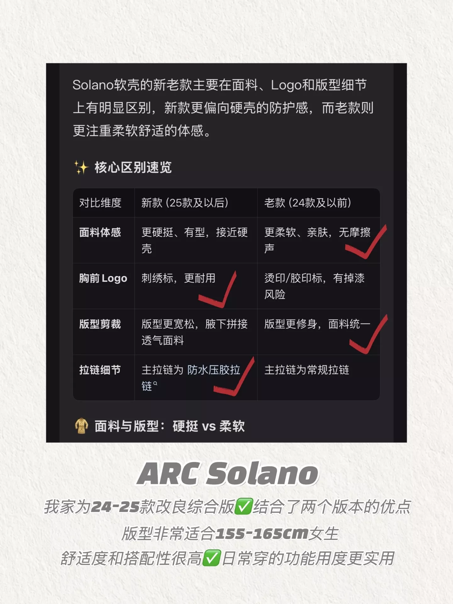 아크테릭스 소프트셸 루즈핏 여성용 후드 재킷 상세 이미지 48
